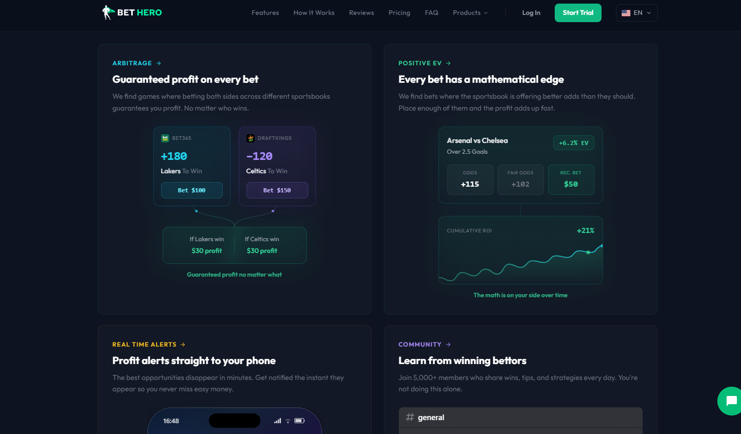 BetHeroSports Performance Stats Example